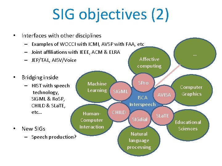 SIG objectives (2) • Interfaces with other disciplines – Examples of WOCCI with ICMI,