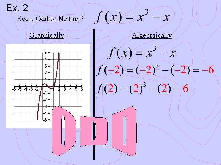 Ex. 2 Even, Odd or Neither? Graphically Algebraically 