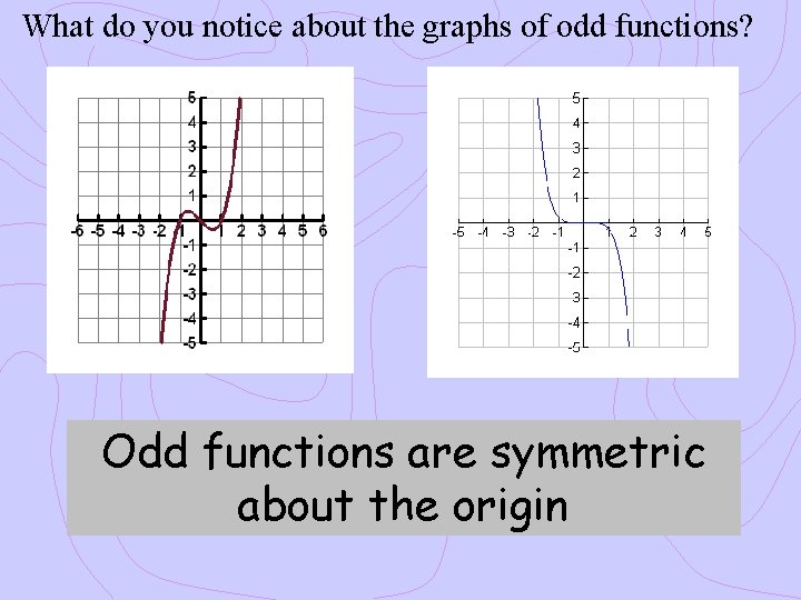 What do you notice about the graphs of odd functions? Odd functions are symmetric