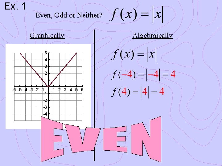 Ex. 1 Even, Odd or Neither? Graphically Algebraically 
