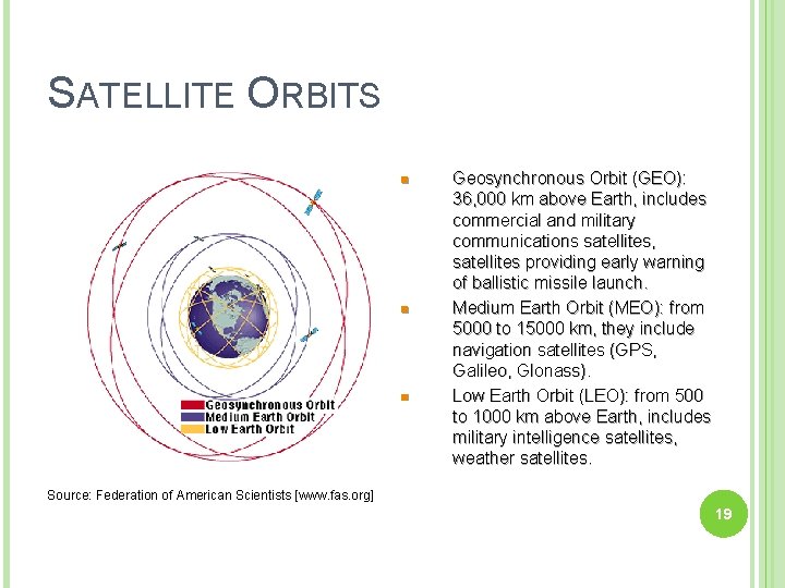 SATELLITE ORBITS n n n Geosynchronous Orbit (GEO): 36, 000 km above Earth, includes