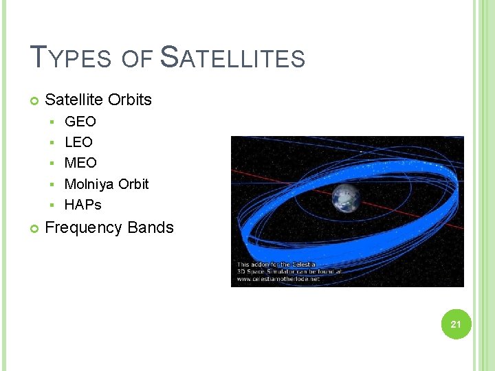 TYPES OF SATELLITES Satellite Orbits § § § GEO LEO Molniya Orbit HAPs Frequency
