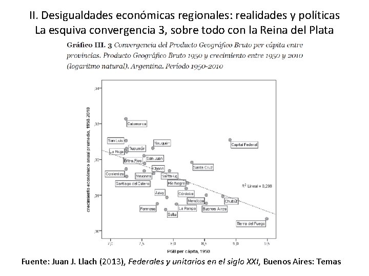 II. Desigualdades económicas regionales: realidades y políticas La esquiva convergencia 3, sobre todo con