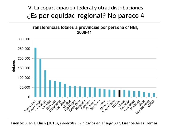 V. La coparticipación federal y otras distribuciones ¿Es por equidad regional? No parece 4