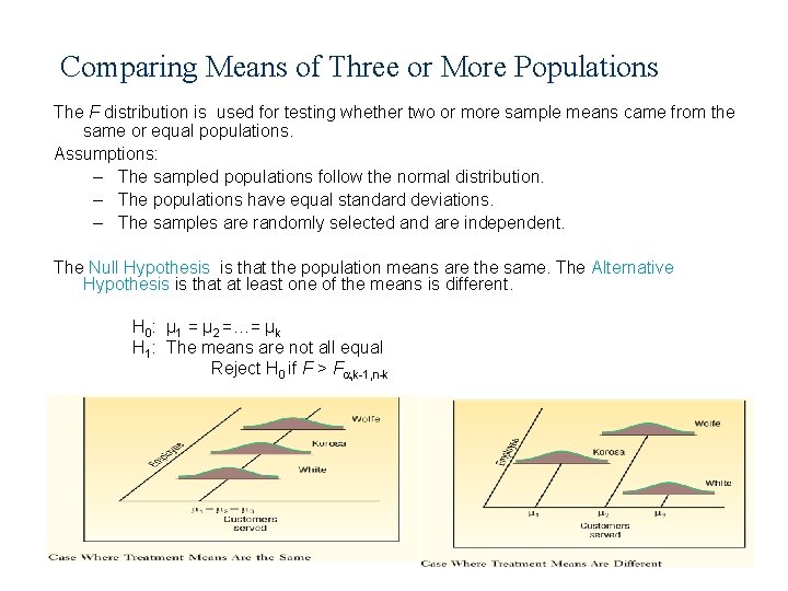 Comparing Means of Three or More Populations The F distribution is used for testing