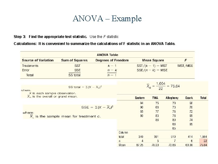 ANOVA – Example Step 3: Find the appropriate test statistic. Use the F statistic