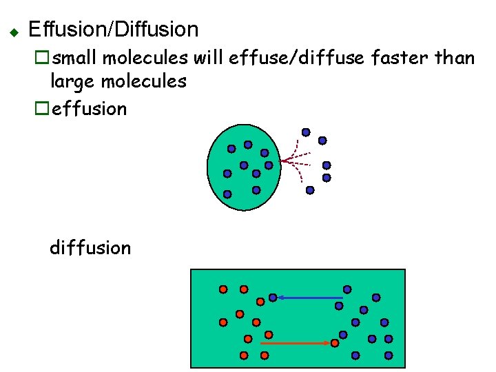 u Effusion/Diffusion osmall molecules will effuse/diffuse faster than large molecules oeffusion diffusion 