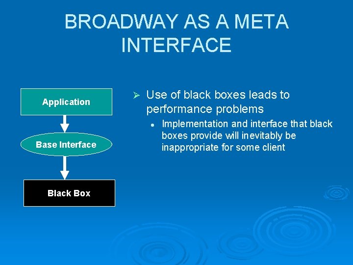 BROADWAY AS A META INTERFACE Application Ø Use of black boxes leads to performance BROADWAY AS A META INTERFACE Application Ø Use of black boxes leads to performance