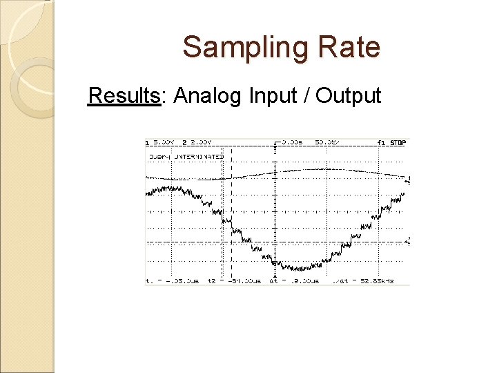 Sampling Rate Results: Analog Input / Output 