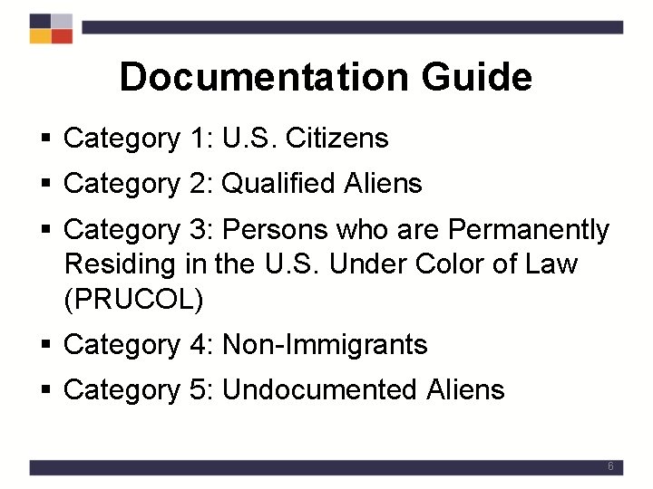 Documentation Guide § Category 1: U. S. Citizens § Category 2: Qualified Aliens §