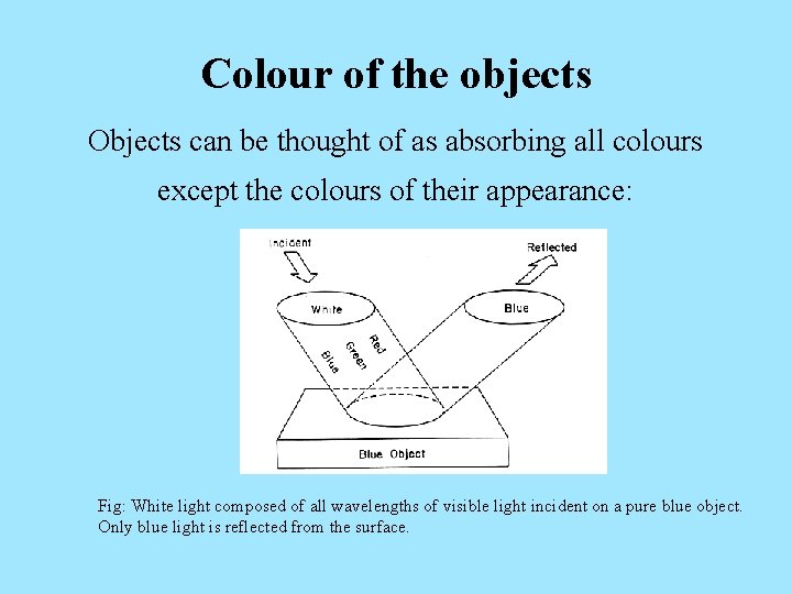 Colour of the objects Objects can be thought of as absorbing all colours except