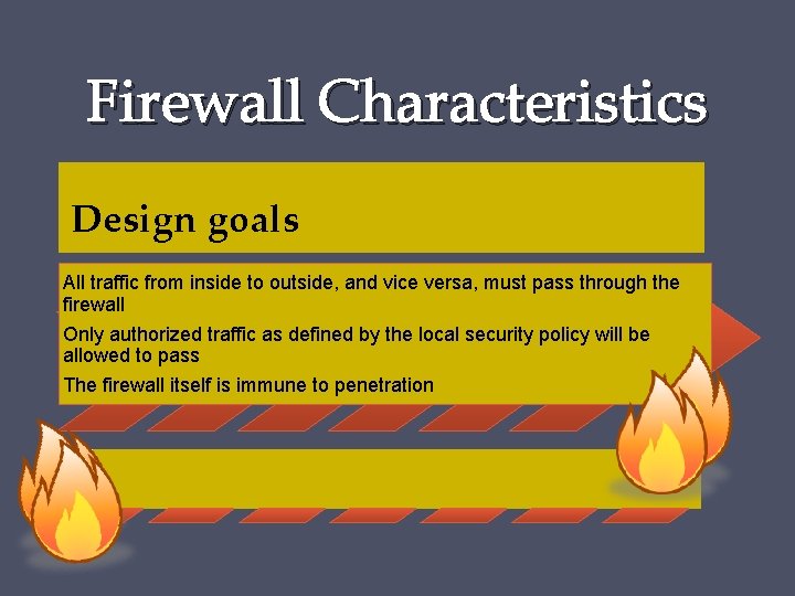 Firewall Characteristics Design goals All traffic from inside to outside, and vice versa, must