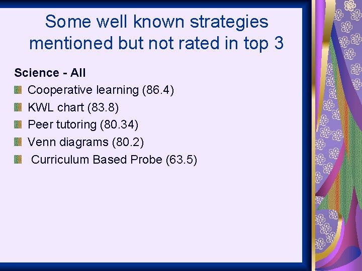 Some well known strategies mentioned but not rated in top 3 Science - All