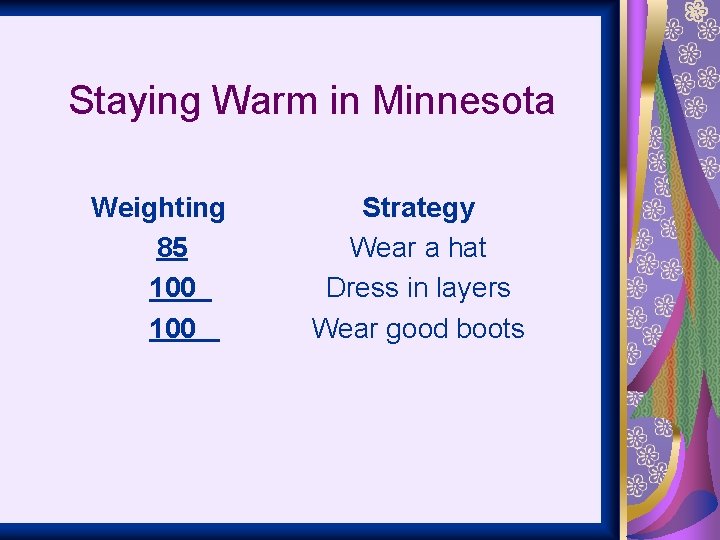 Staying Warm in Minnesota Weighting 85 100 Strategy Wear a hat Dress in layers