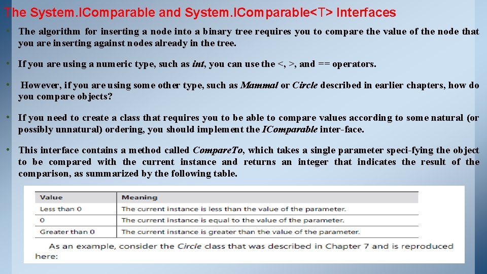 The System. IComparable and System. IComparable<T> Interfaces • The algorithm for inserting a node The System. IComparable and System. IComparable<T> Interfaces • The algorithm for inserting a node