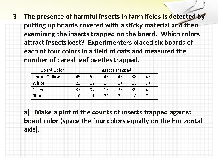 3. The presence of harmful insects in farm fields is detected by putting up