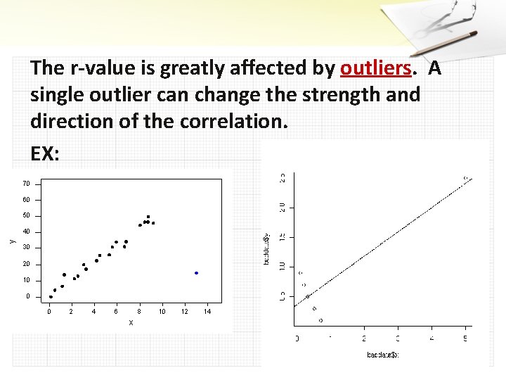 The r-value is greatly affected by outliers. A single outlier can change the strength