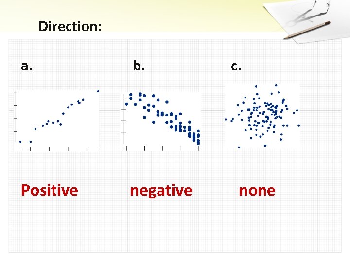 Direction: a. b. Positive negative c. none 