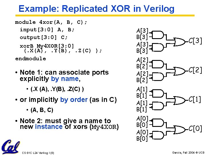 Example: Replicated XOR in Verilog module 4 xor(A, B, C); input[3: 0] A, B;