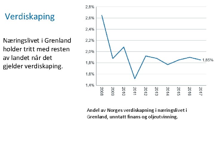 Verdiskaping Næringslivet i Grenland holder tritt med resten av landet når det gjelder verdiskaping.