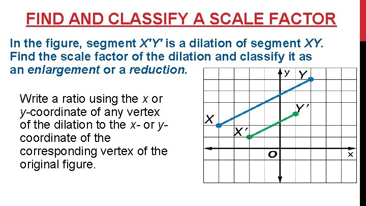 FIND AND CLASSIFY A SCALE FACTOR In the figure, segment X'Y' is a dilation