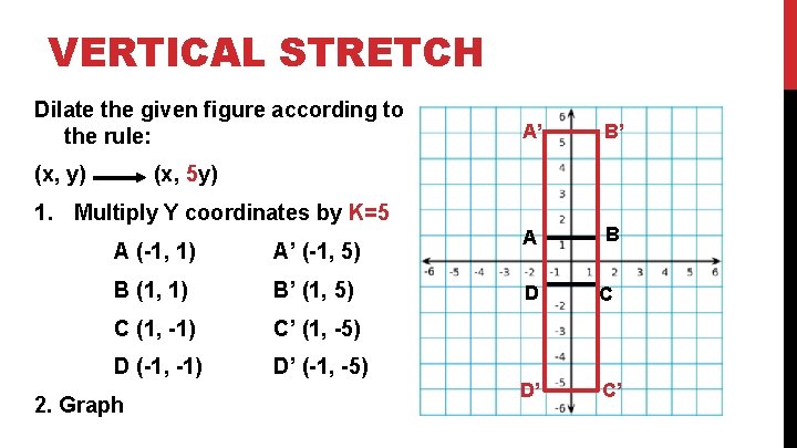VERTICAL STRETCH Dilate the given figure according to the rule: (x, y) A’ B’