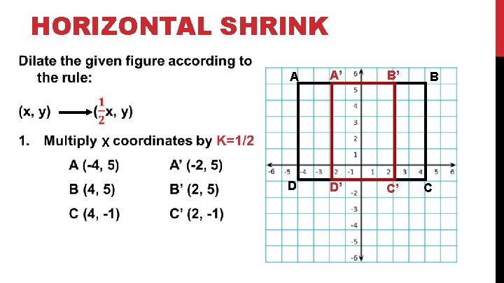 HORIZONTAL SHRINK A A’ B’ D D’ C’ B X C 