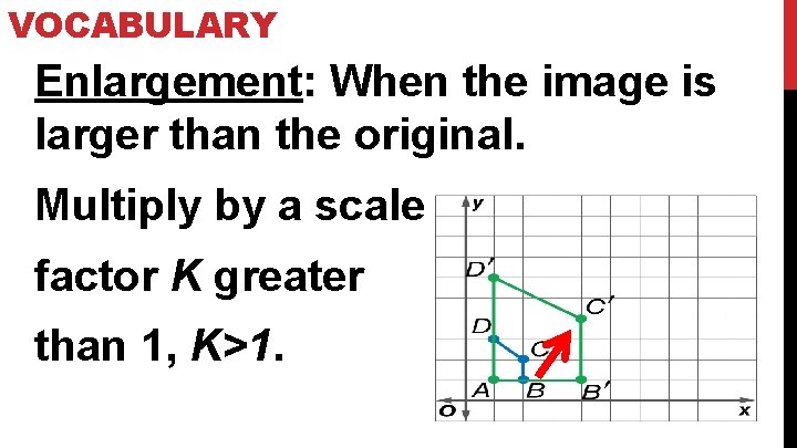 VOCABULARY Enlargement: When the image is larger than the original. Multiply by a scale