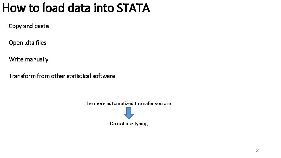 How to load data into STATA Copy and paste Open. dta files Write manually