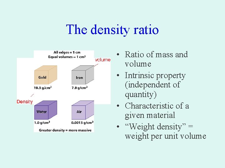 The density ratio • Ratio of mass and volume • Intrinsic property (independent of