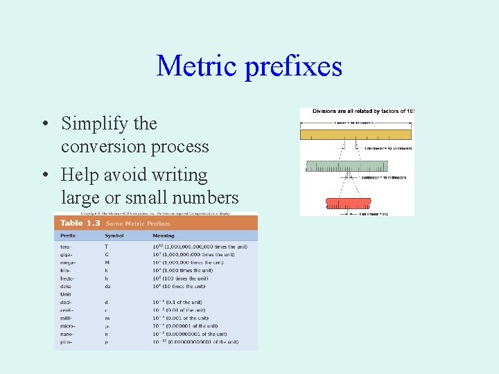 Metric prefixes • Simplify the conversion process • Help avoid writing large or small