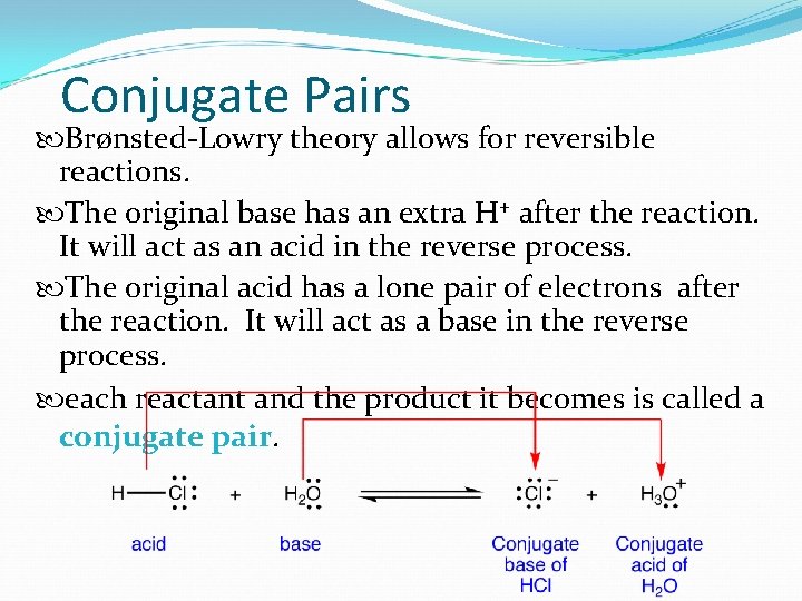 Conjugate Pairs Brønsted-Lowry theory allows for reversible reactions. The original base has an extra
