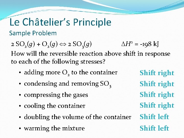 Le Châtelier’s Principle Sample Problem 2 SO 2(g) + O 2(g) 2 SO 3(g)