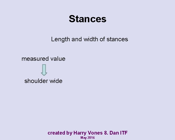 Stances Length and width of stances measured value shoulder wide created by Harry Vones