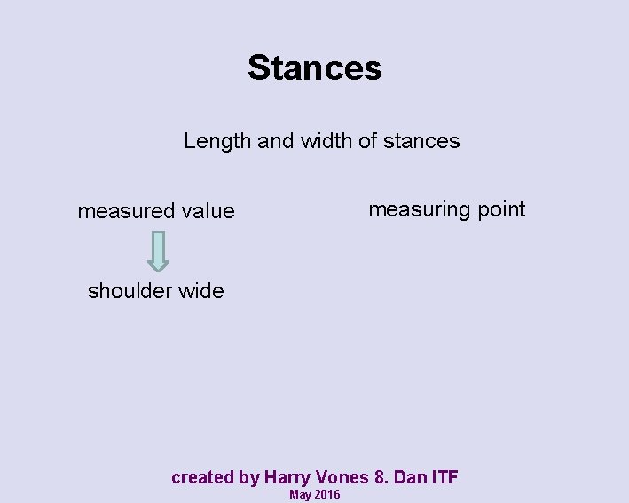 Stances Length and width of stances measuring point measured value shoulder wide created by