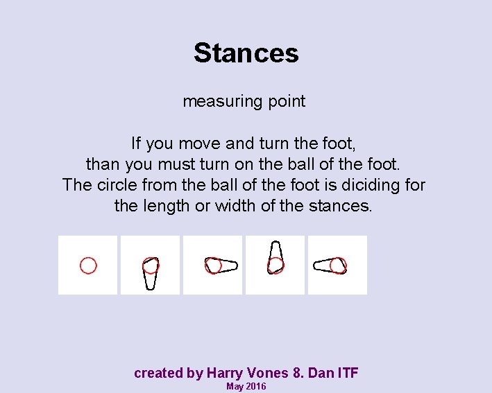 Stances measuring point If you move and turn the foot, than you must turn