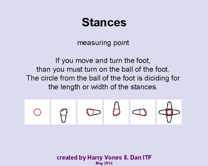 Stances measuring point If you move and turn the foot, than you must turn