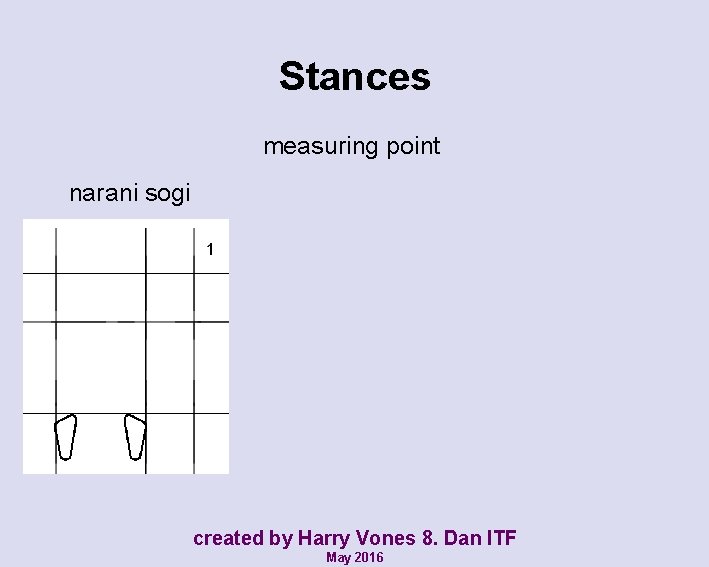 Stances measuring point narani sogi created by Harry Vones 8. Dan ITF May 2016