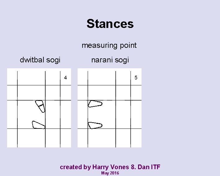 Stances measuring point dwitbal sogi narani sogi created by Harry Vones 8. Dan ITF