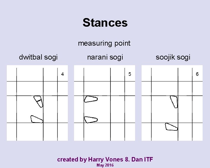 Stances measuring point dwitbal sogi narani sogi created by Harry Vones 8. Dan ITF