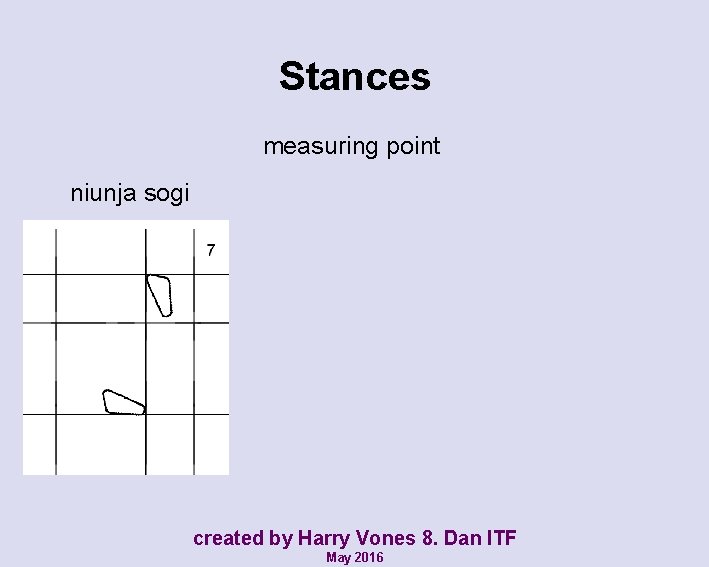 Stances measuring point niunja sogi created by Harry Vones 8. Dan ITF May 2016