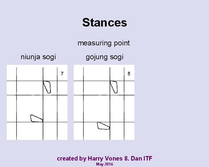 Stances measuring point niunja sogi gojung sogi created by Harry Vones 8. Dan ITF