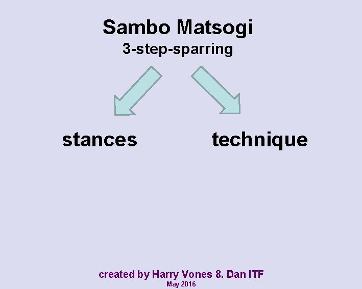 Sambo Matsogi 3 -step-sparring technique stances created by Harry Vones 8. Dan ITF May