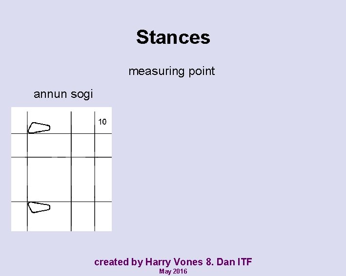 Stances measuring point annun sogi created by Harry Vones 8. Dan ITF May 2016