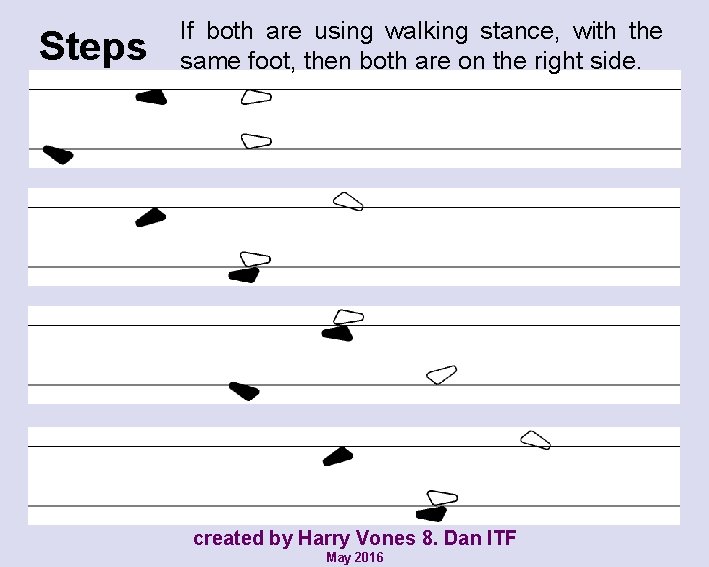 Steps If both are using walking stance, with the same foot, then both are