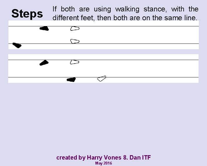 Steps If both are using walking stance, with the different feet, then both are