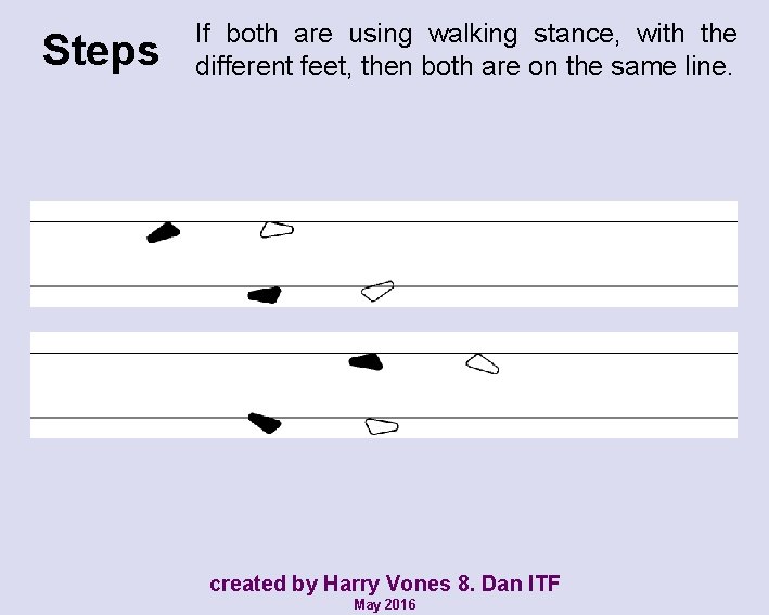 Steps If both are using walking stance, with the different feet, then both are