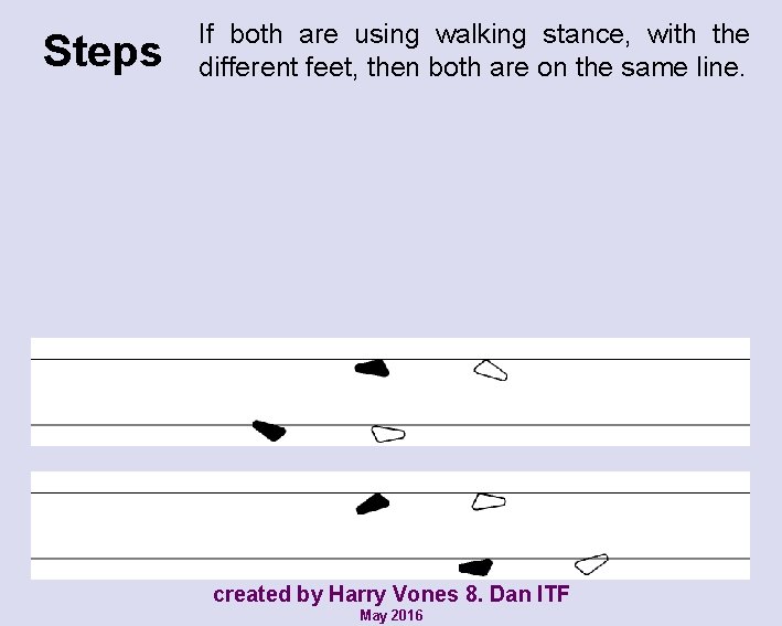 Steps If both are using walking stance, with the different feet, then both are