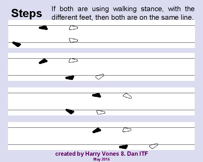 Steps If both are using walking stance, with the different feet, then both are