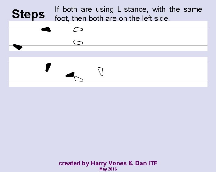 Steps If both are using L-stance, with the same foot, then both are on